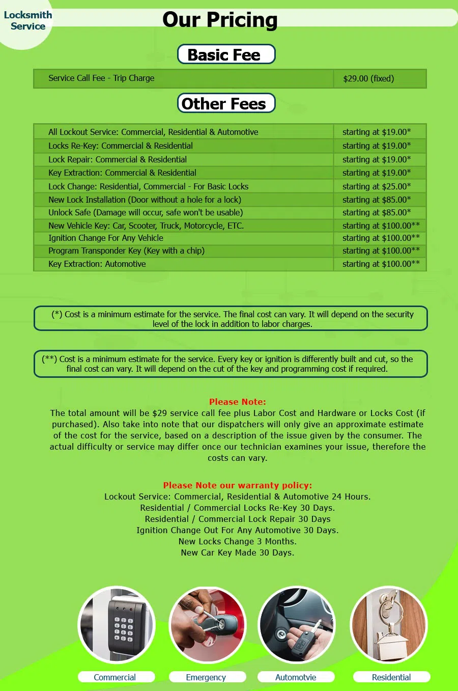 Philadelphia-Lock-Locksmith, Philadelphia, PA 215-716-7618